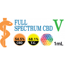 Viridesco Organic CBD Oil *Full Spectrum* (1ml - 511mg CBD)