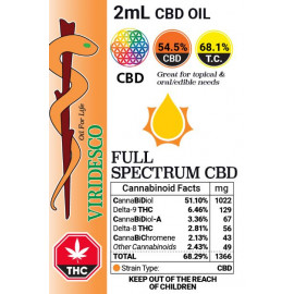 Viridesco Organic CBD Oil *Full Spectrum* (2ml - 1022mg CBD)