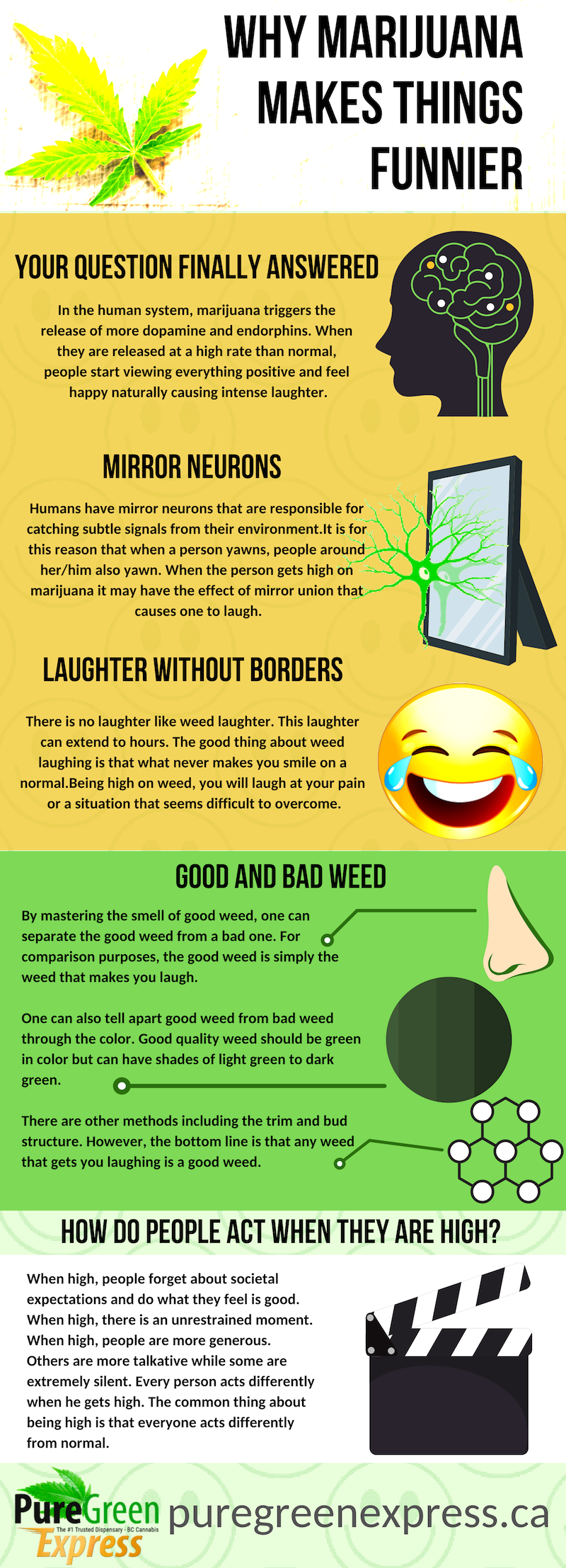 Why Marijuana Makes Things Funnier