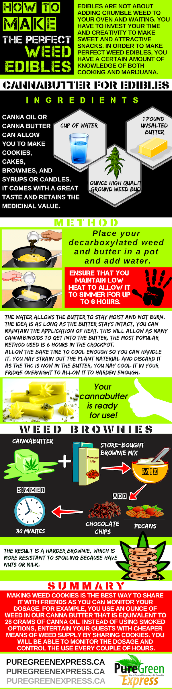 How to Make the Perfect Weed Edibles
