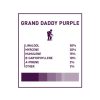 grand daddy purple 3 1 4