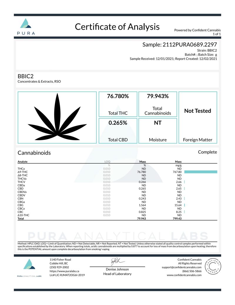 blackberry cherry lab report 1 4