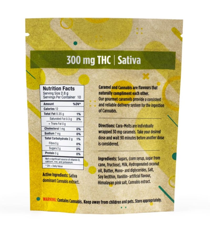 saltedcaramelts sativa back 4