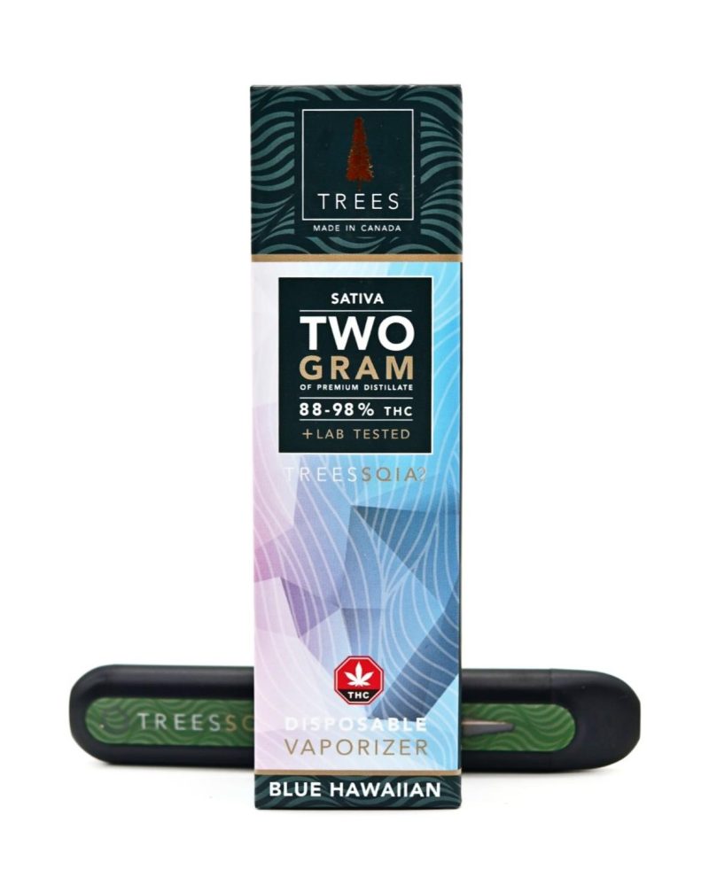 bluehawwaintrees 1