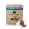 cara melts 1 to 1 indica 1 1