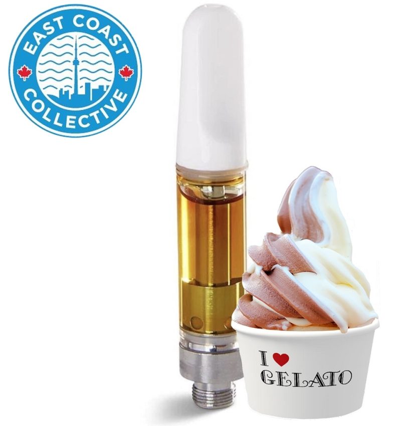 gelatopentl